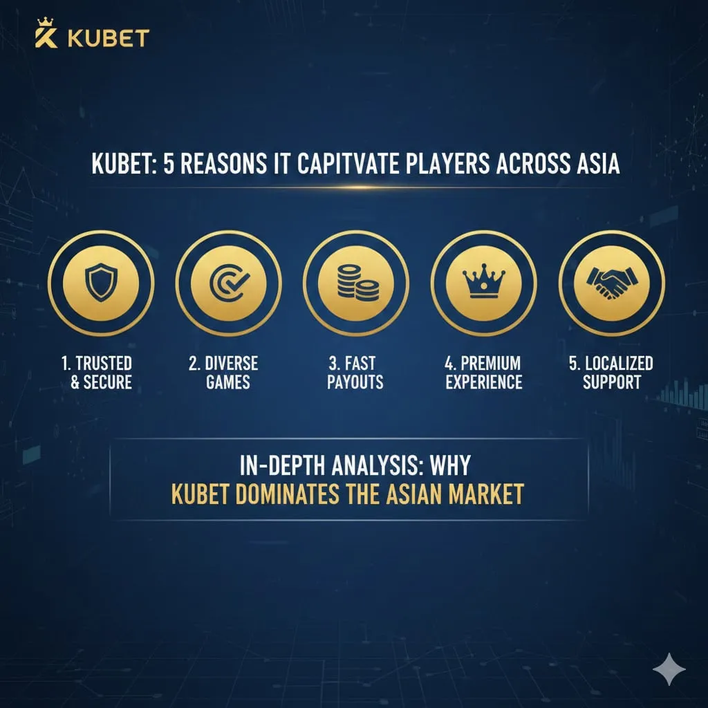 kubet ดี ไหม? วิเคราะห์เจาะลึก 5 เหตุผลที่ทำให้ KUBET ครองใจผู้เล่นทั่วเอเชีย
